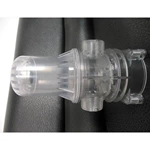 Thermoplastic products